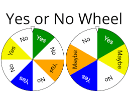 yes or no wheel